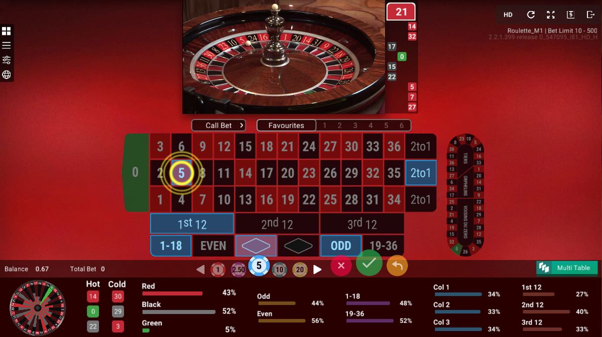 Hialeah Park Casino میں پاکستان کے کھلاڑیوں کے لیے ٹاپ گیمز